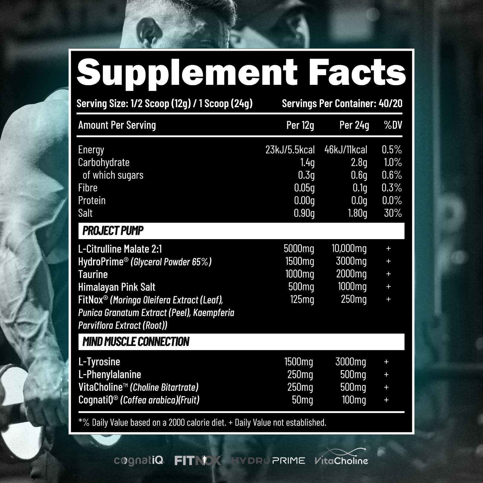 EFECTIV® Project PUMP Pre-Workout | 40 Servings | Muscle Pump