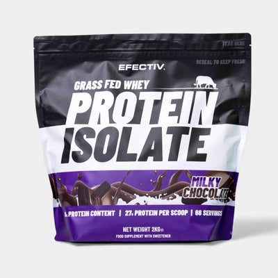 Package of Efectiv Grass Fed Whey Protein Isolate in Milky Chocolate flavor on a white background