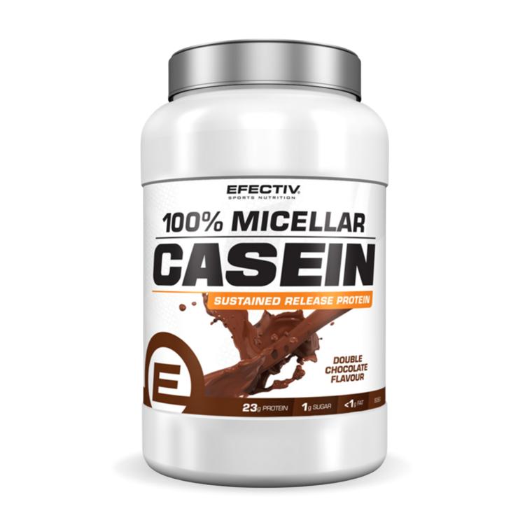 Casein 101